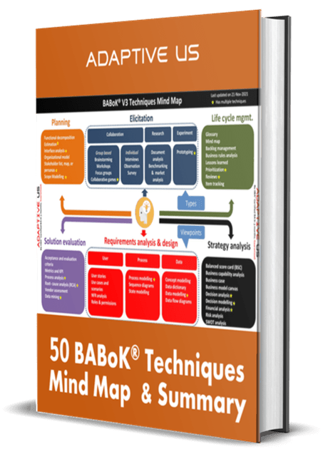 50 BABoK Techniques Mind Map eBook Cover 50 BABoK Techniques Mind Map eBook Cover