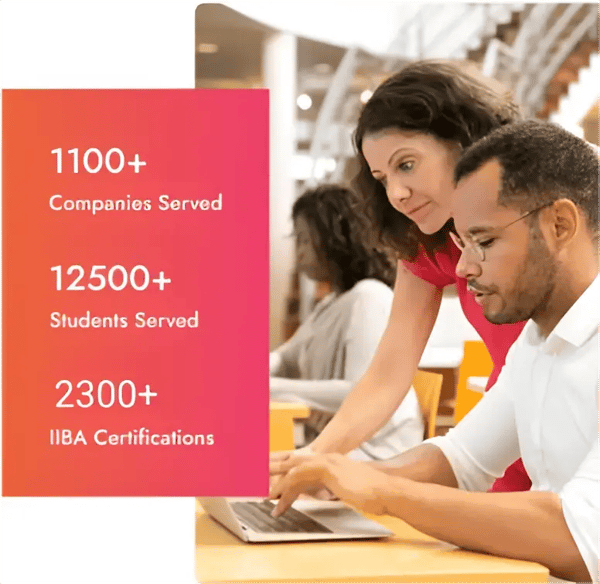 Adavtive In A Nutshell