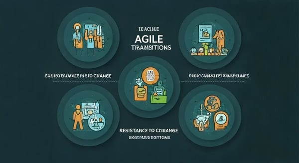 Agile Project Transitions