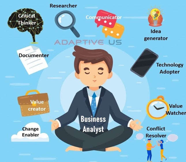 Business Analyst-1