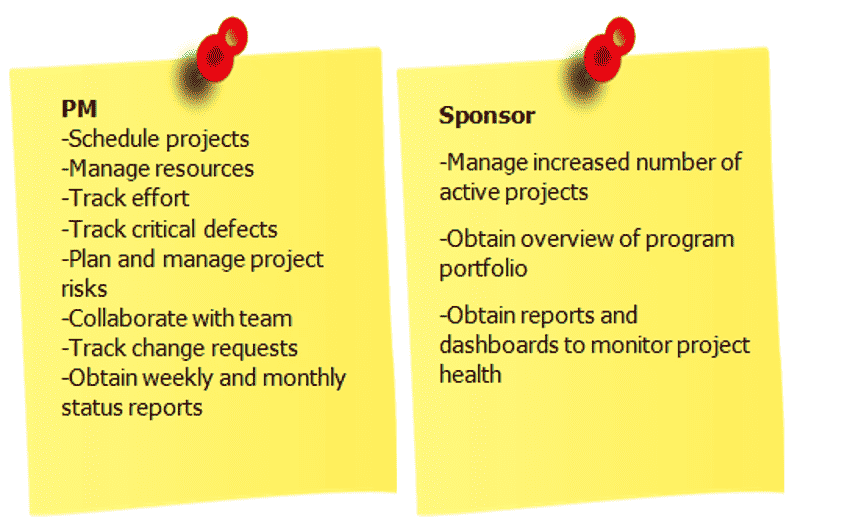 10 Ways to Leverage Collaborative Games For Eliciting Requirements