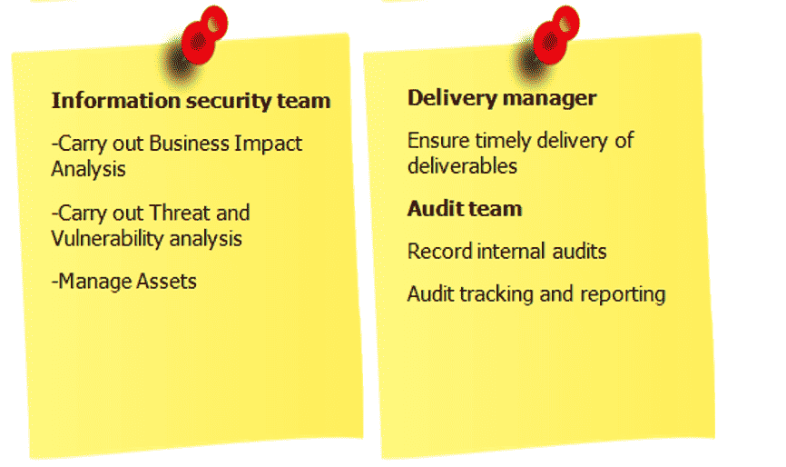 10 Ways to Leverage Collaborative Games For Eliciting Requirements