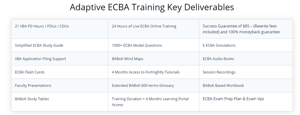 ECBA Key Deliverables