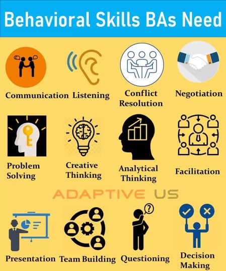 Behavioral Skills