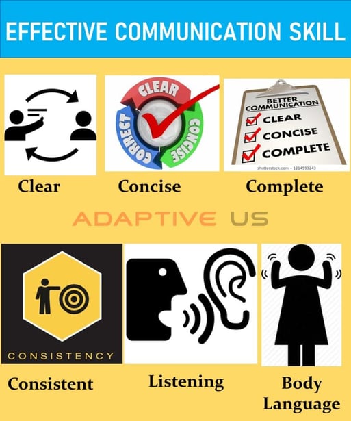 STORYTELLING FOR BAs – EFFECTIVE COMMUNICATION SKILL-1