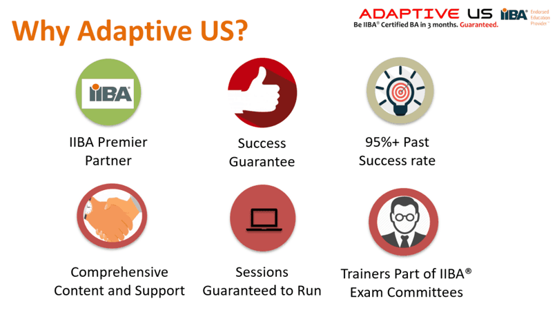 Why Adaptive US?!