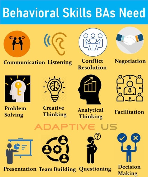 behavioral skills BAs need