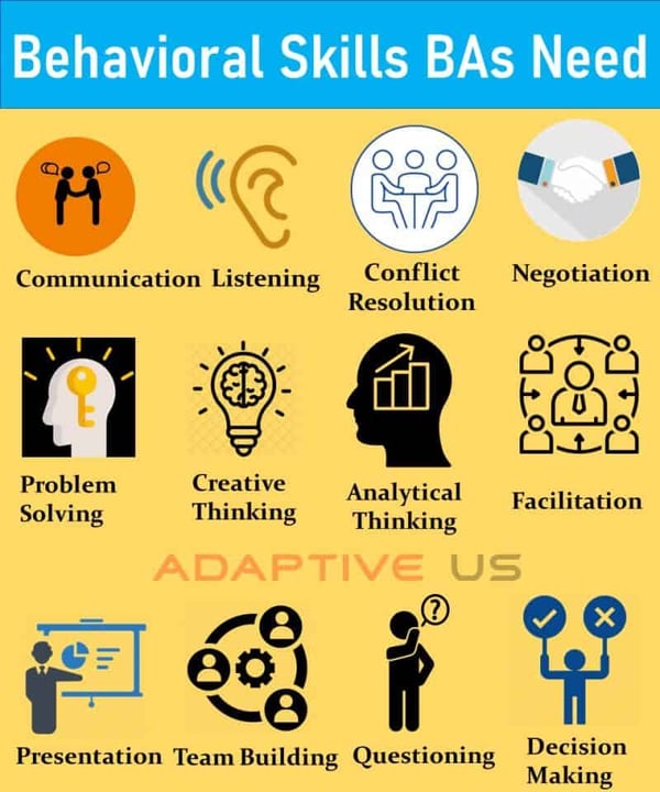 behavioral skills BAs need