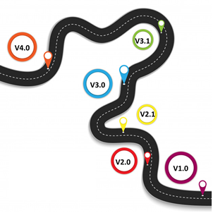 product vision roadmap