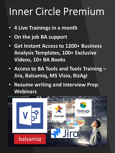 Inner Circle Premium