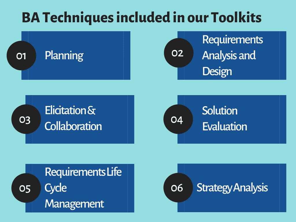 Techniques included in our Toolkits