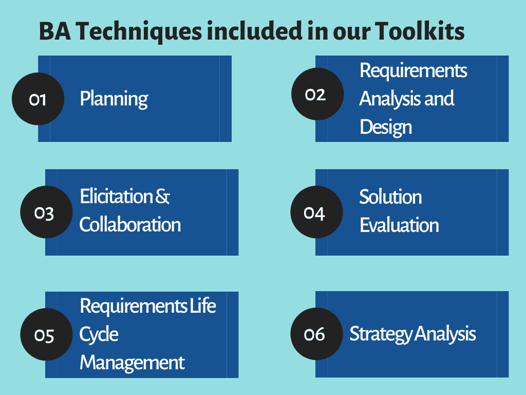 Techniques included in our Toolkits Techniques included in our Toolkits