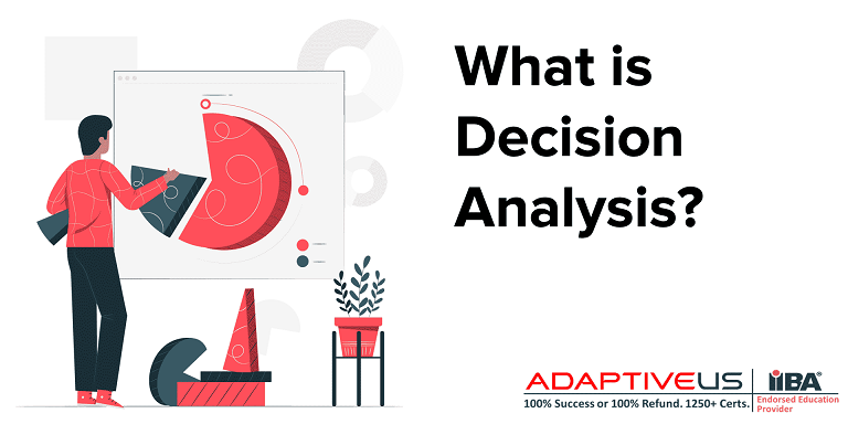 What is Decision Analysis