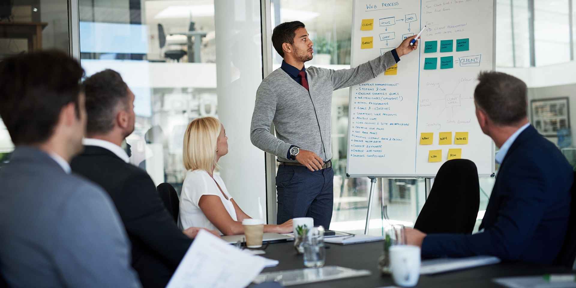 Business Case