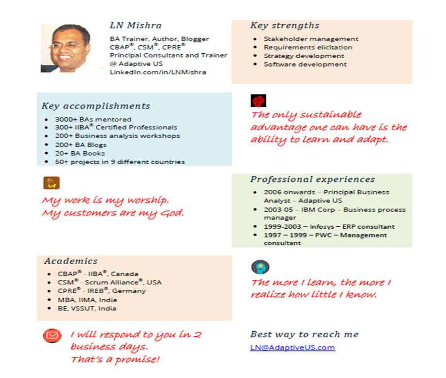 Stand-out CV