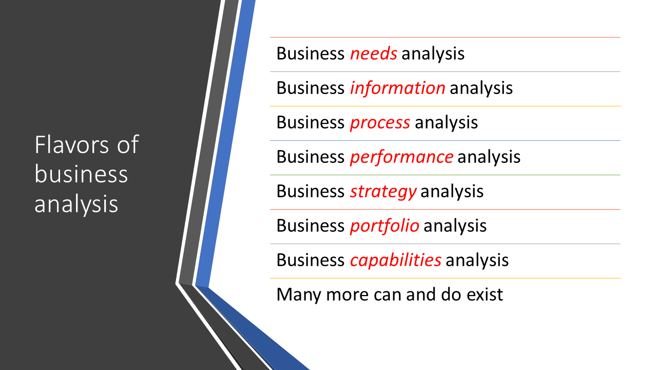Flavors-of-business-analysis-1