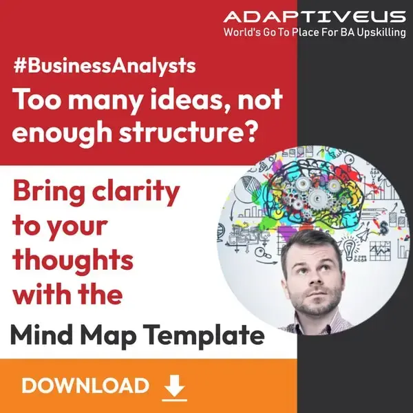 Mind Map Template- 2025