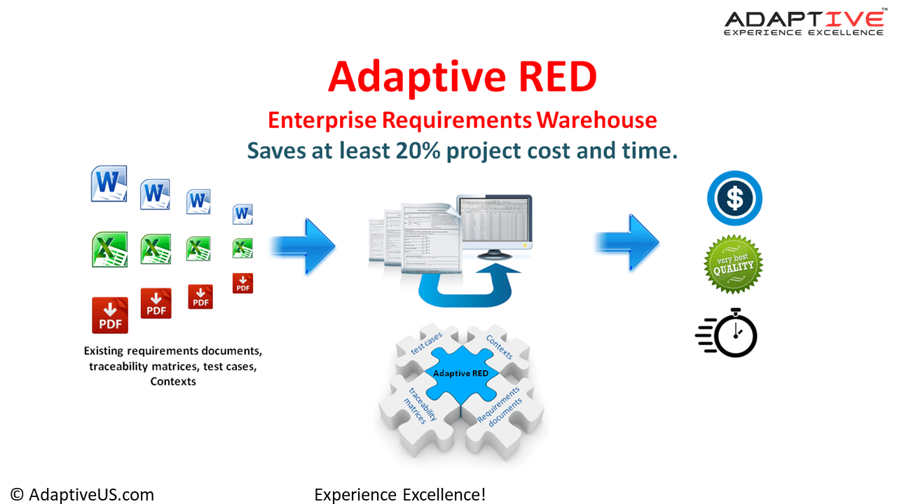 Slide6-3