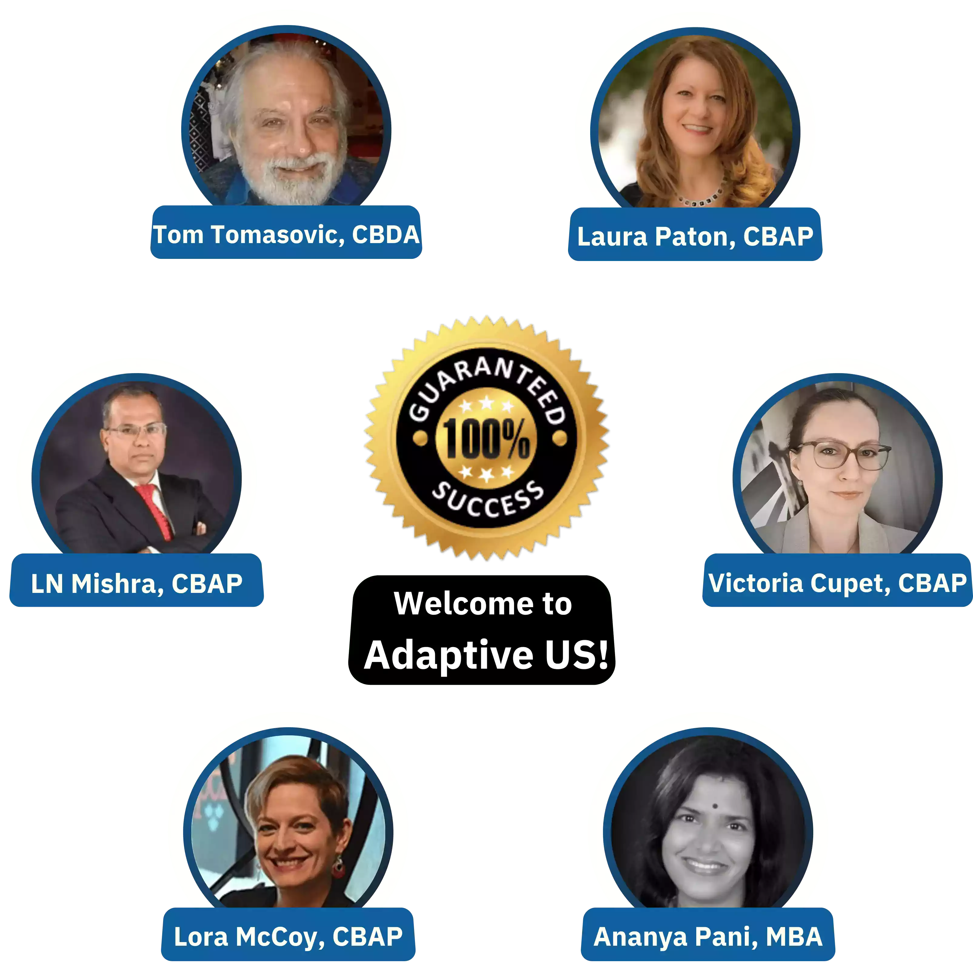 adaptive-welcome-message-with-trainers